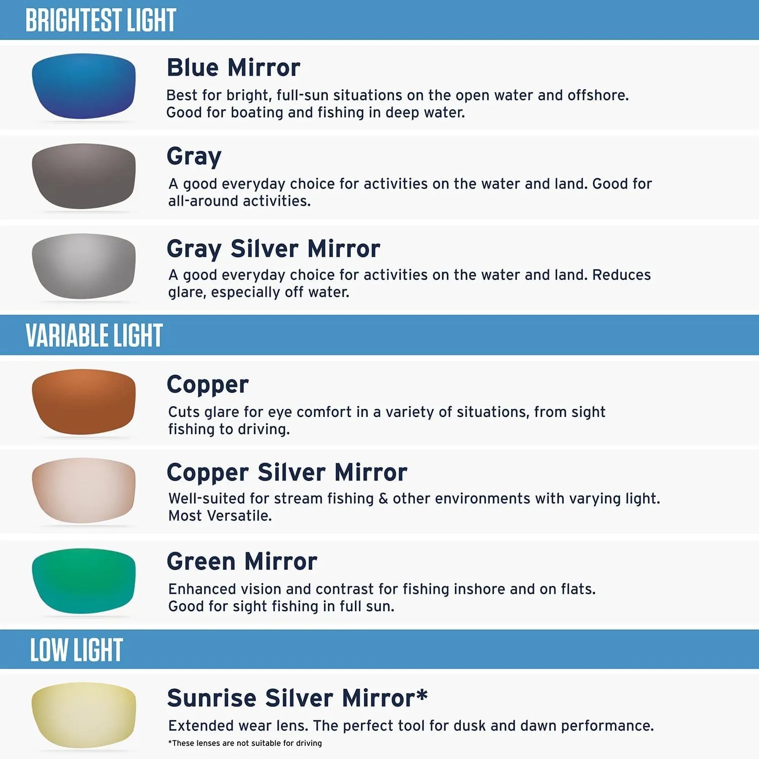 Costa Del Mar Rincon II Sunglasses