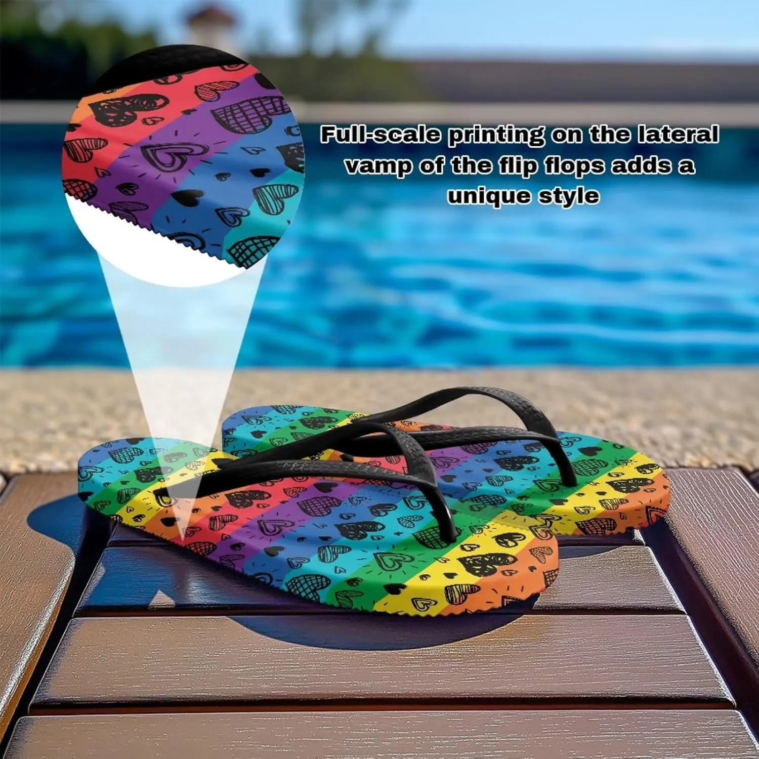 Forchrinse Women’s Flip Flop Custom Summer Sandals Non Slip Soft Beach Thong Sandals for Women Indoor and Outdoor