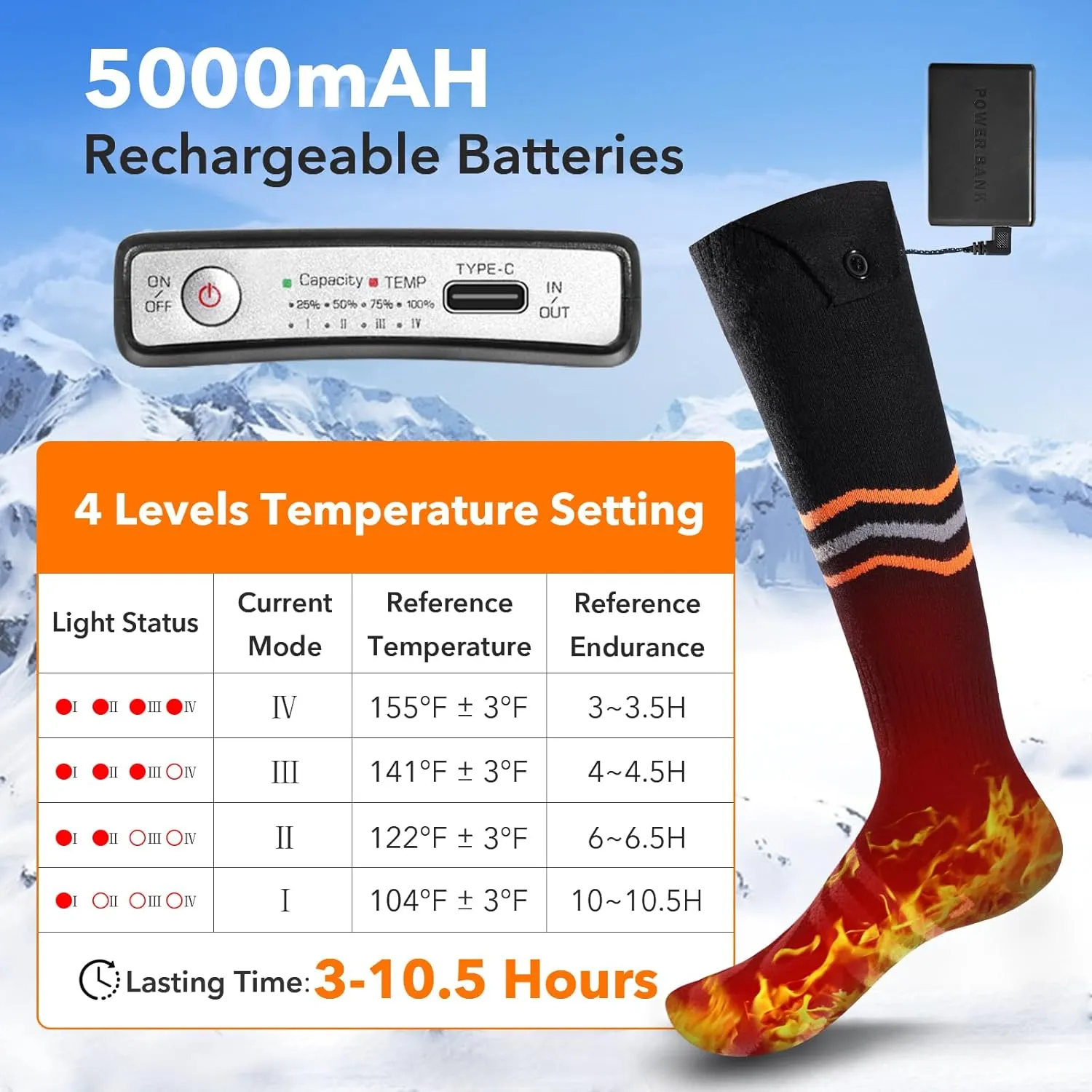 Heated Socks for Men & Women, APP-Controlled 5000mAh Rechargeable Electric Socks, Winter Thermal Foot Warmers for Skiing, Hiking, Camping
