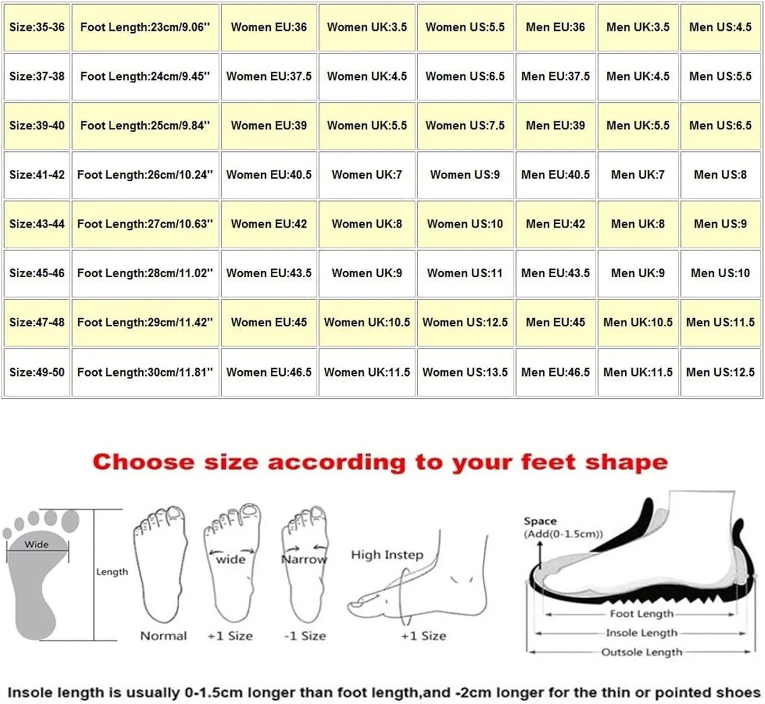 oiangi Couple Orthotic Flip Flops Women Men Sandals Arch Support Thong Clip Toe Platform Slippers Casual Beach Shoes Slides