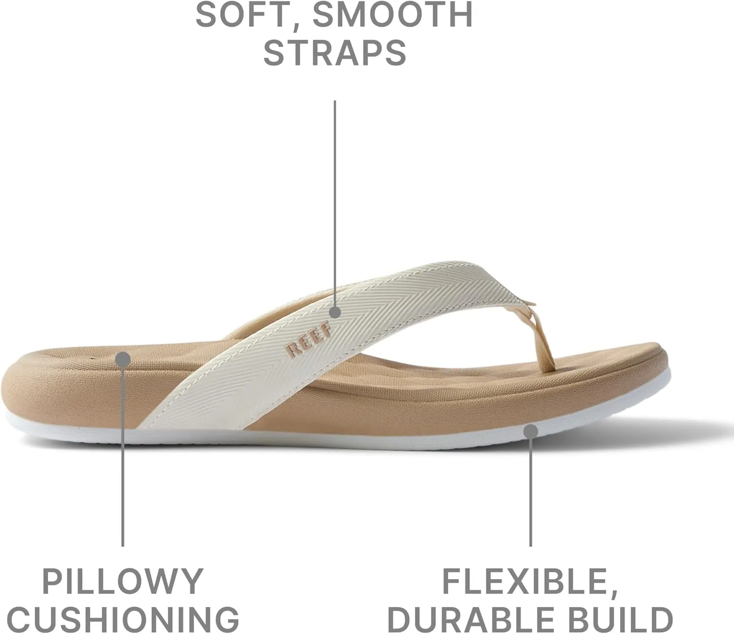 REEF Cushion Melody Women's Flip Flop, Soft and Supportive Cushion Footbed
