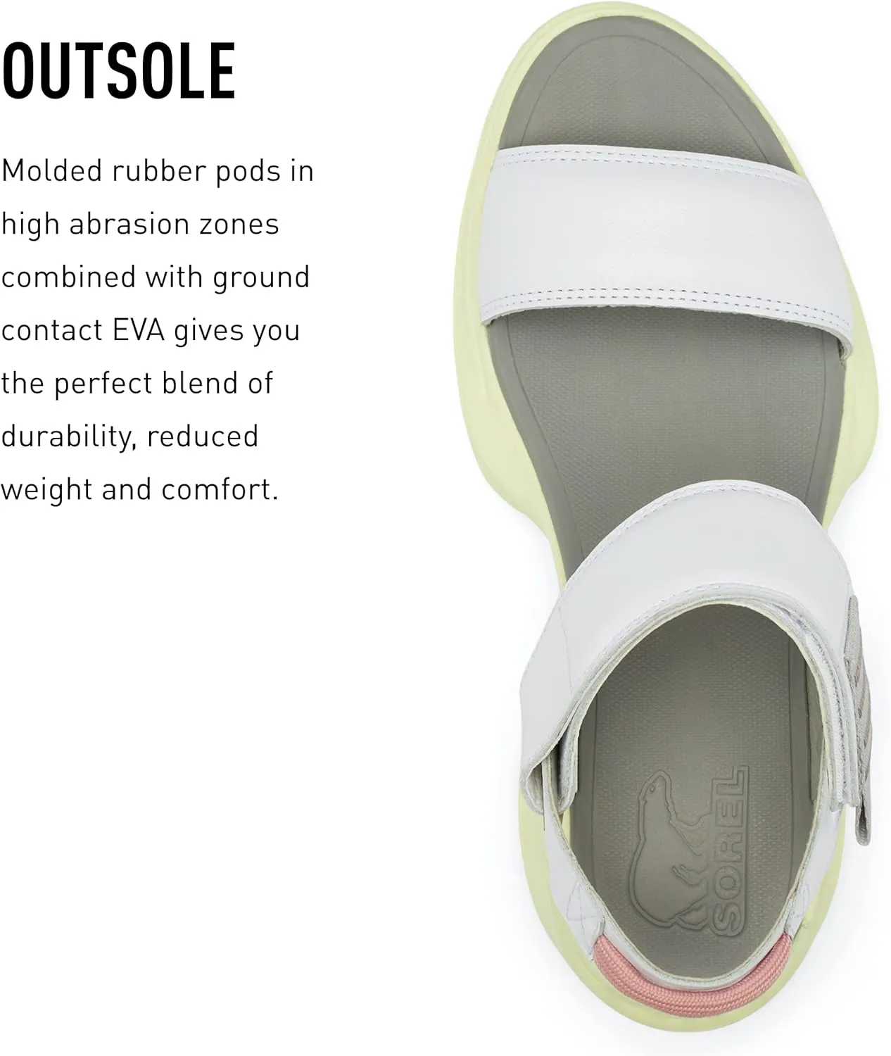 Sorel Women's Explorer Blitz Stride Sandals