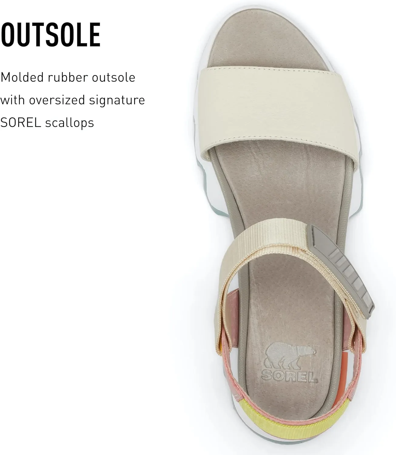 Sorel Women's Kinetic Sandals